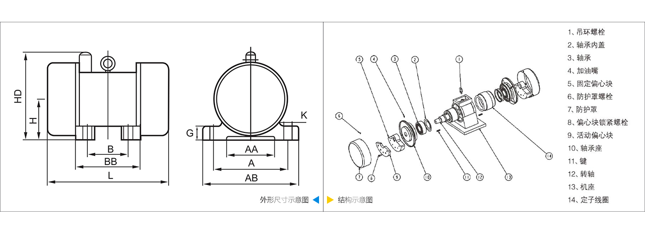XT振動電機技術參數